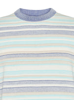 Load image into Gallery viewer, A Fish Named Fred - Striped Cotton Knit in Navy/Aqua
